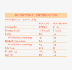 Nutrition label for Flow adaptogen coffee blend